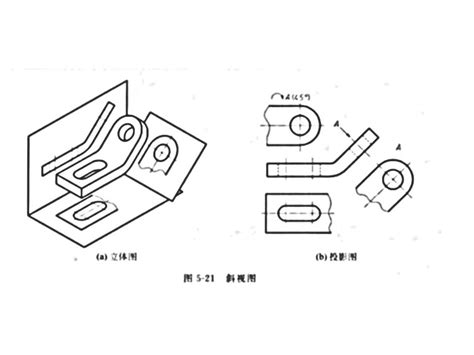 斜視圖|斜視圖:斜視圖是將物體向不平行於基本投影面投射所得的視圖。。